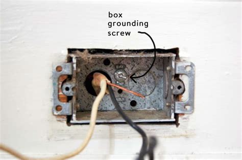 electrical box grounding screw outside|junction box grounding.